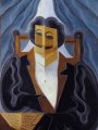 Avatar de Usuario